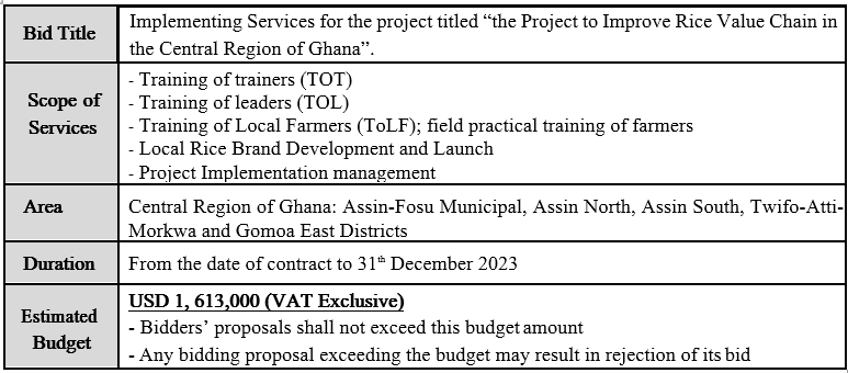 project-rice-value-chain-rvc-improvement-project-in-the-central-region-of-ghana-jobweb-ghana